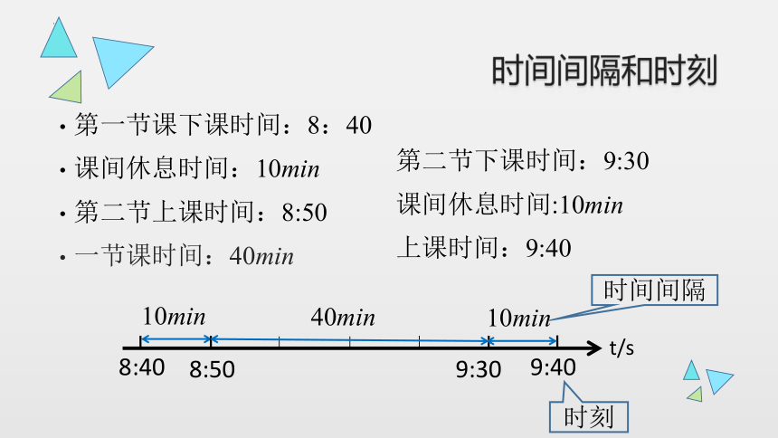 1.2 时间和位移 课件 (共36张PPT) 高一上学期物理人教版（2019）必修第一册