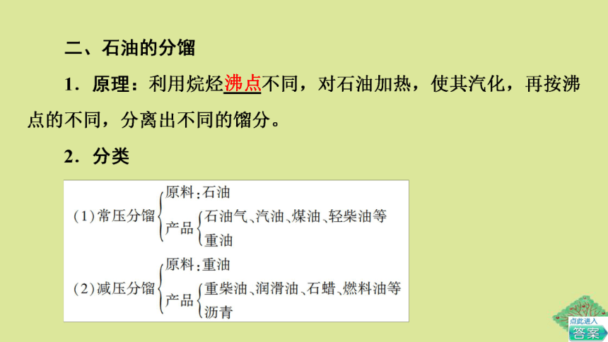 专题3石油化工的基础物质一烃第1单元有机物的结构与分类基次时8脂肪烃与石油化工课件(共36张PPT)2022-2023学年高二化学苏教版（2019）选择性必修3