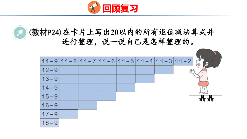 新人教版（2023春）数学一年级下册  2.5  20以内的退位减法 整理和复习  课件(共27张PPT)