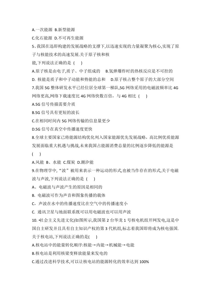 2024年湖南省永州市东安县一模物理试题（无答案）