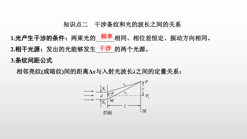 人教版（2019）高中物理 选择性必修第一册 第4章 第3节 光的干涉课件