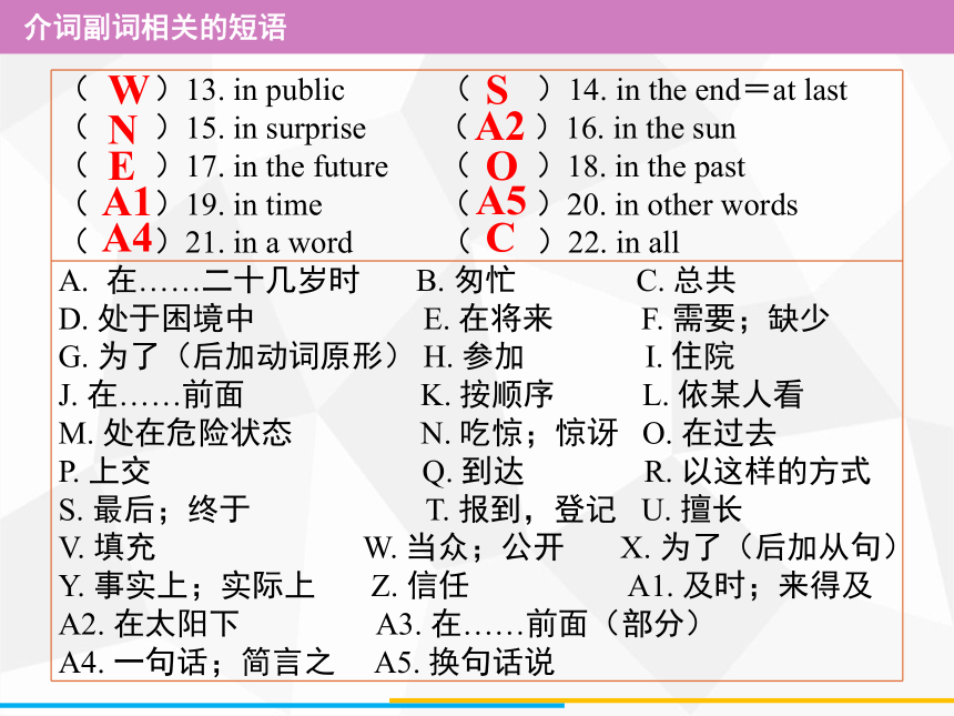 2021年广东中考英语二轮复习 第二部分介词副词相关的短语课件（66张PPT）