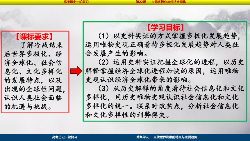 2023届高考一轮复习纲要（下）第22课 世界多极化与经济全球化课件(共40张PPT)