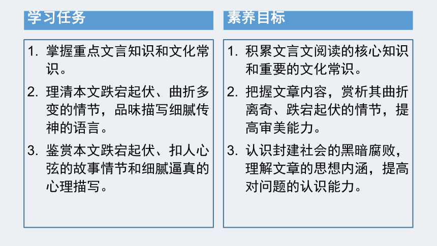 【新教材】14-1 促织（共37张PPT）课件——2020-2021学年高中语文部编版（2019）必修下册