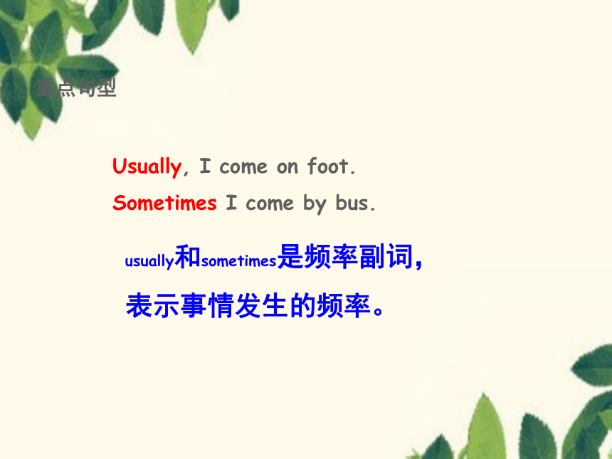 Unit2 Ways To Go To School Part A Let's try Let's talk课件(共15张PPT)