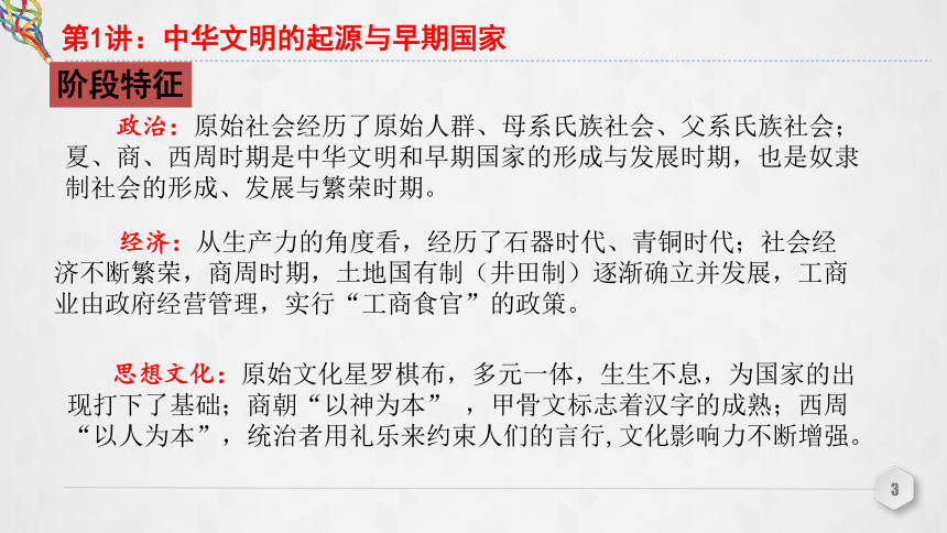 第1讲 中华文明的起源与早期国家 课件（共30张PPT）--2023届高三统编版（2019）必修中外历史纲要上一轮复习