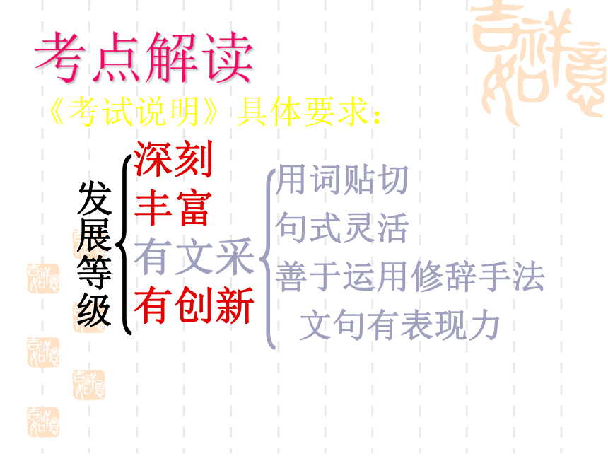 初中语文作文辅导《让作文语言靓丽起来》课件（33张PPT）