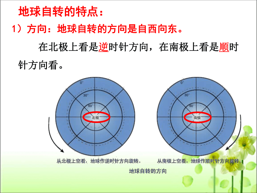 第一章 第二节 地球的运动 课件 2022-2023学年人教版七年级地理 上册(共49张PPT)