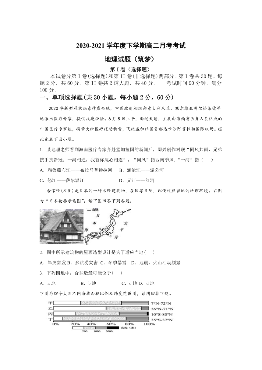 黑龙江省青冈县第一中学校2020-2021学年高二第二学期月考(筑梦班) 地理试卷   Word版含答案