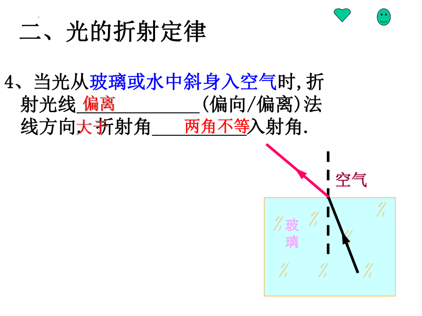 4.1光的折射课件(共46张PPT)2022-2023学年苏科版物理八年级上册