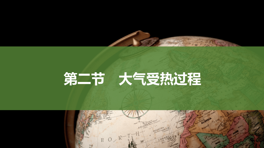 3.2  大气受热过程 课件（102页PPT）