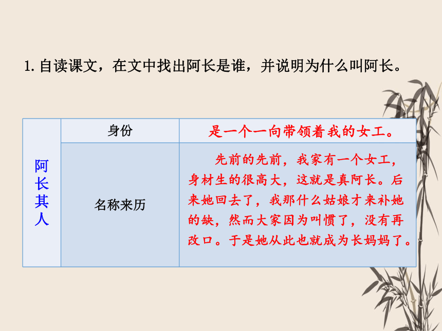 10 阿长与《山海经》 课件（共43张PPT）