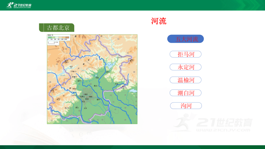 6.4祖国的首都——北京  课件（共35张PPT）