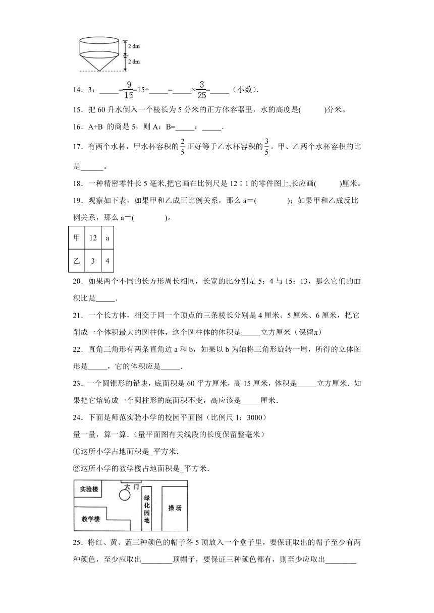2023年六年级下册数学期末专练苏教版（江苏南京）-填空题(带答案）