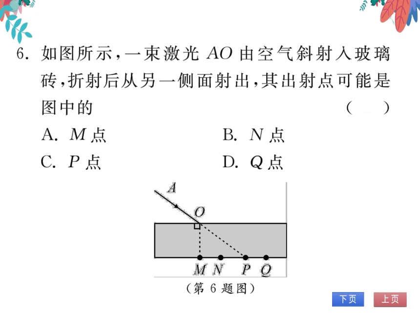 【人教版】物理八年级上册 4.4 光的折射  习题课件