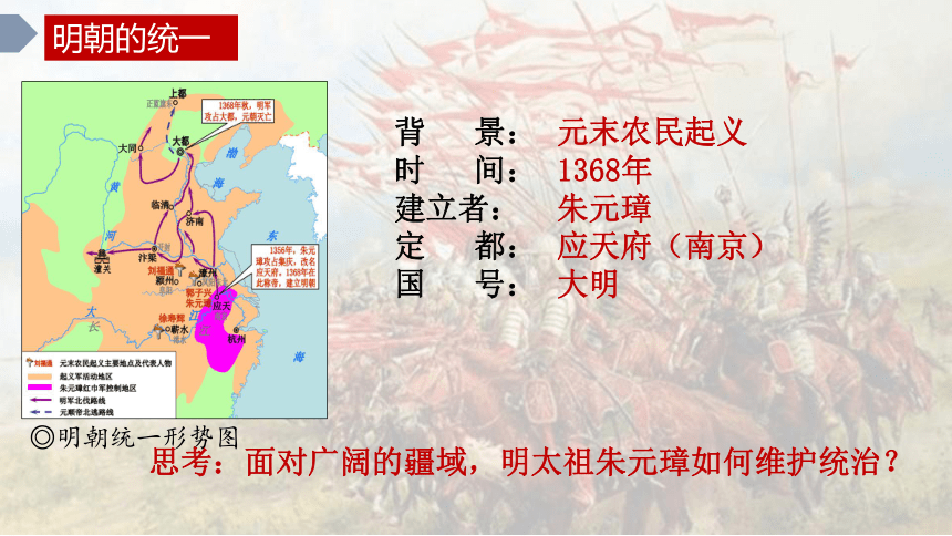 2021-2022学年统编必修中外历史纲要上册第13课 从明朝建立到清军入关 课件（共20张PPT）