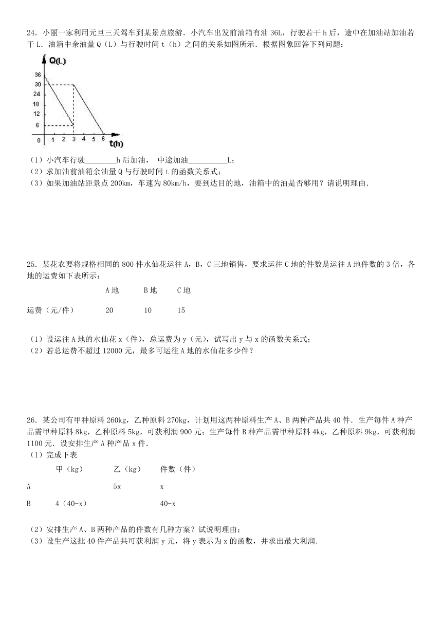 第6章 一次函数 复习与测试（含解析）