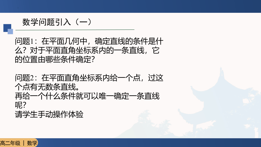 2.1.1直线的倾斜角与斜率（共31张ppt）