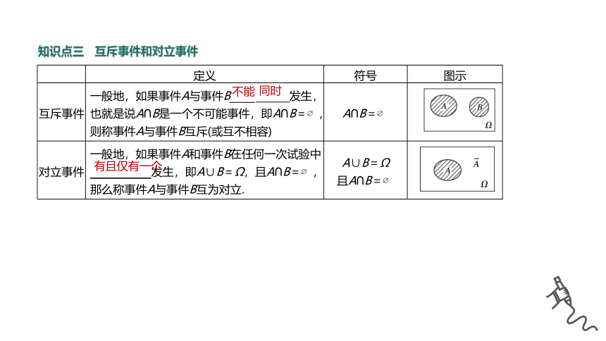 高中数学必修第二册人教A版-第十章 -10.1.2事件的关系和运算课件(共32张PPT)