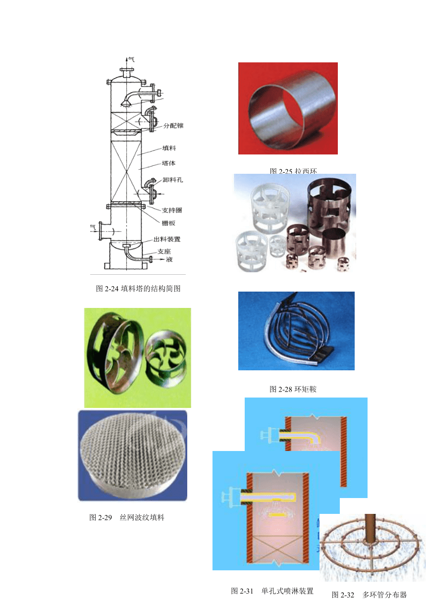 《化工设备基础》（高教版）2.3 填料塔 同步教案