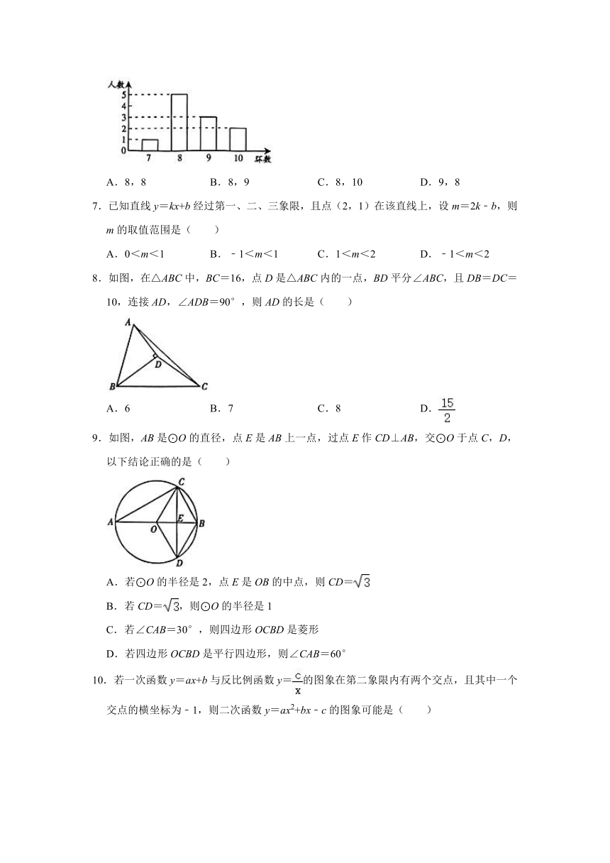 安徽省滁州市定远县2021年中考一模数学试卷（word版含图片答案）