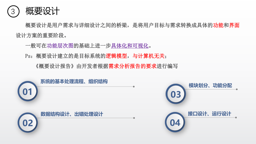 3.1 信息系统的设计　课件(共30张PPT)-2022—2023学年高中信息技术教科版（2019）必修2