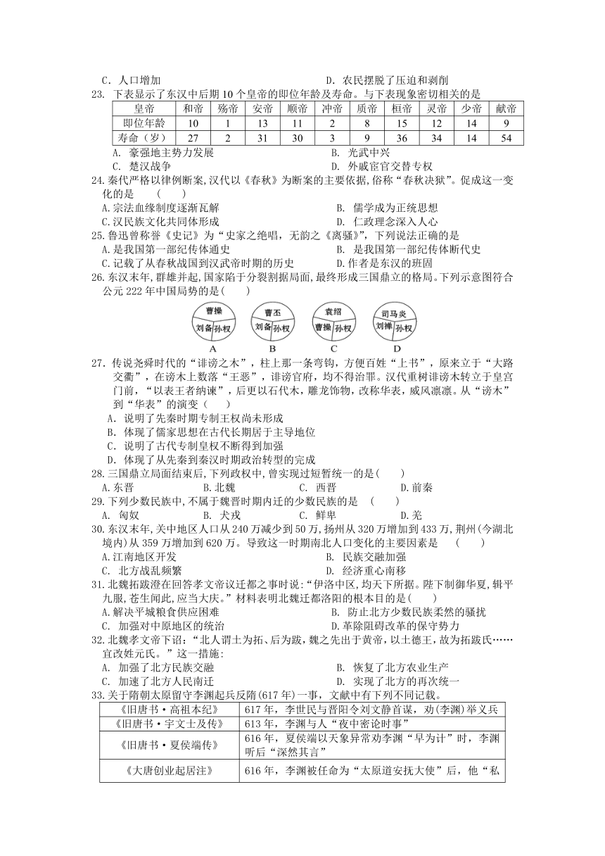 江苏省淮安市涟水第一高级中学2021-2022学年高一上学期第一次阶段检测历史试题（Word版含答案）