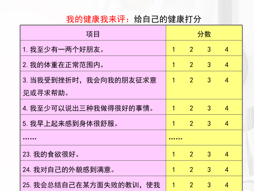 8.3.1评价自己的健康 课件(共26张PPT)