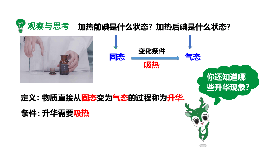 12.4升华与凝华 课件 (共38张PPT) 2022-2023学年沪科版九年级全一册物理