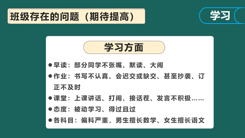 凝心聚力携手共育(线上家长会）课件(共59张PPT)