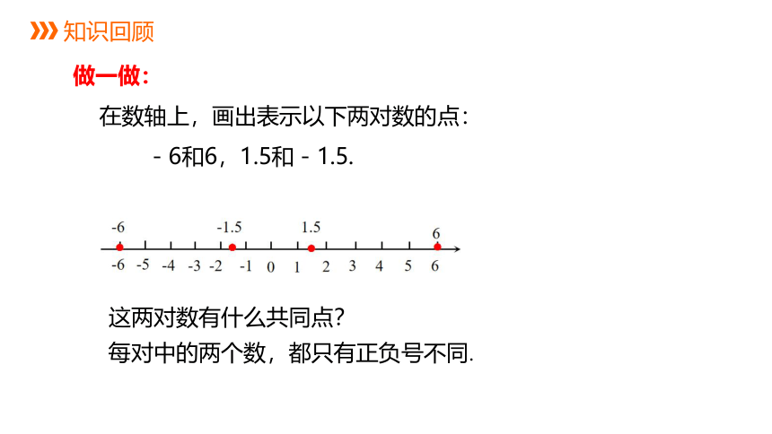 华师大版数学七年级上册同步课件：2.3相反数(共16张PPT)