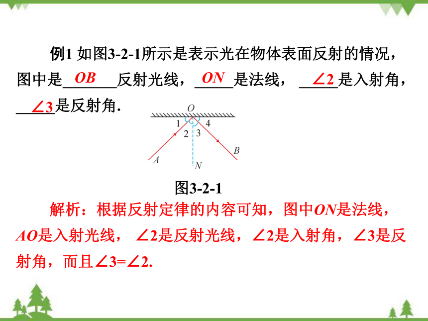 粤沪版物理八年级上册 3.2 探究光的反射规律 复习课件(共48张PPT)