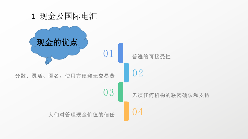 6跨境电商务支付与结算 课件(共38张PPT）- 《跨境电子商务》同步教学（机工版·2022）