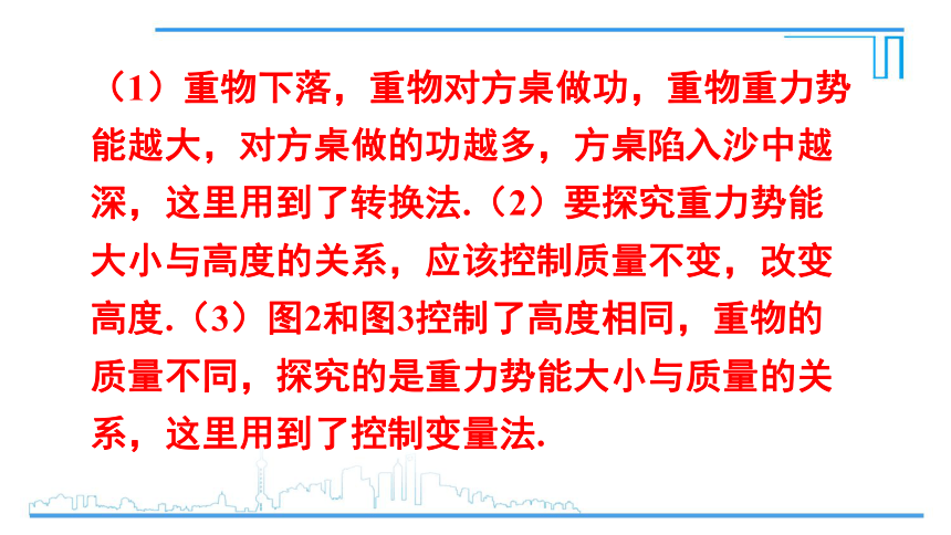 第十二章机械能章末复习提升课件(共21张PPT)2022-2023学年教科版物理八年级下册