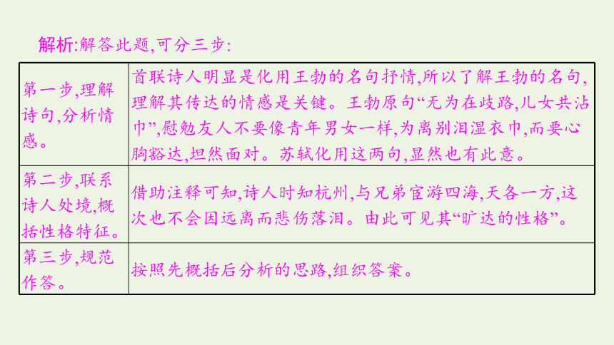 2023届高三语文一轮复习课件：鉴赏古代诗歌的语言（40张PPT)