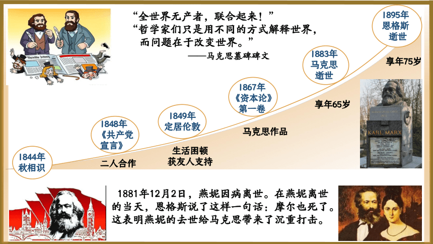 第21课 马克思主义的诞生和国际共产主义运动的兴起  课件（25张PPT）