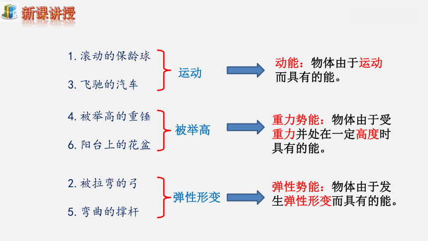 11.3动能和势能 课件(共24张PPT)  2023-2024学年人教版初中物理八年级下册