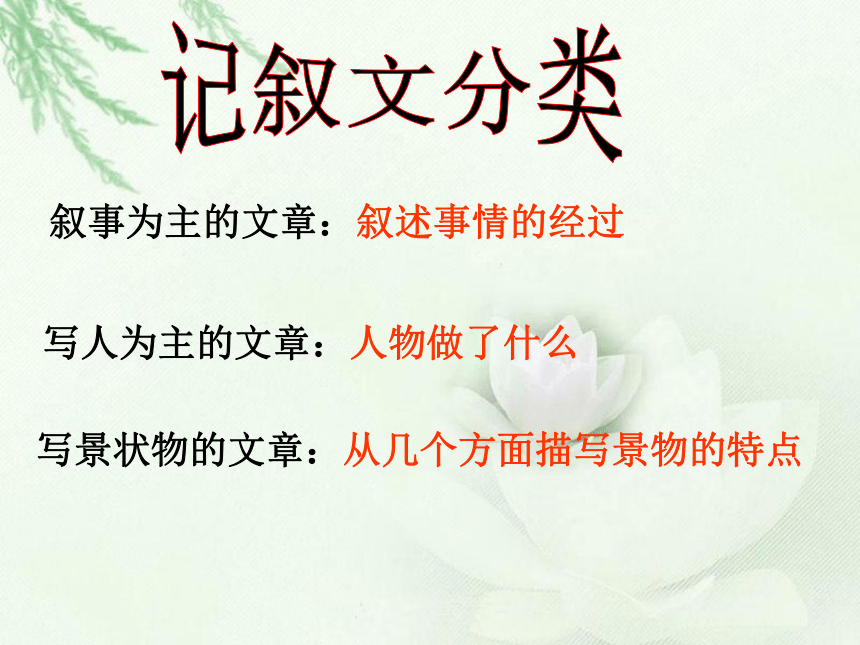 【2022作文专题】记叙文考点专题训练 考点一：概括文章的主要内容和情节 课件