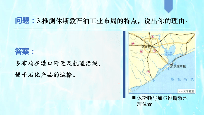 2.2产业转型地区的结构优化——以美国休斯顿为例（共23张ppt）