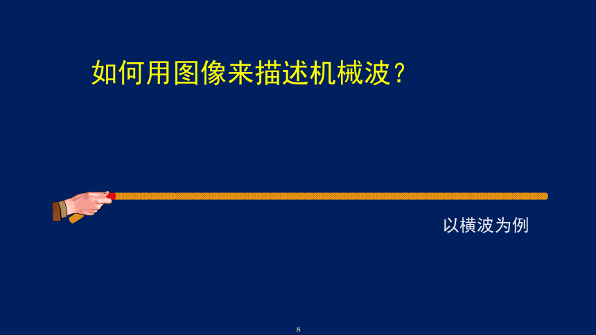 2022-2023年人教版(2019)新教材高中物理选择性必修1 第3章机械波第2节 波的描述 课件（共61张PPT）