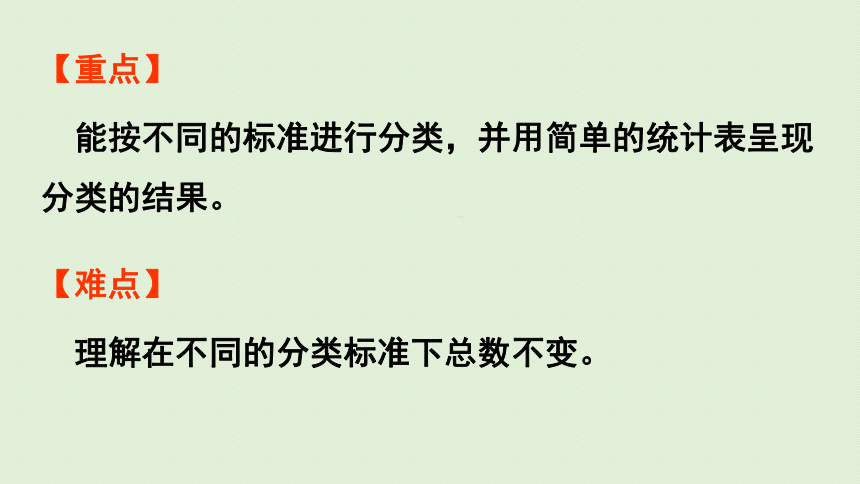 人教版一年级数学下册 3分类与整理 第2课时  按不同标准分类整理 课件(共25张PPT)