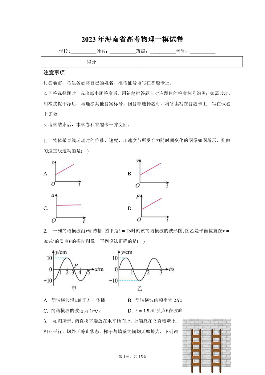 2023年海南省高考物理一模试卷（含解析）