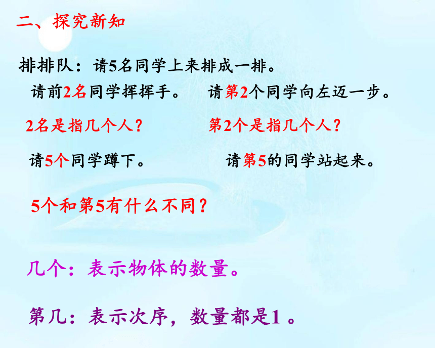 一年级数学上册课件 “第几” 人教版（共15张PPT）