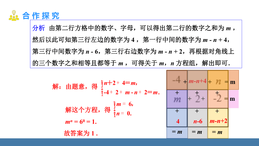 8.3.3 几何图形与图表信息问题 课件 (共17张PPT)