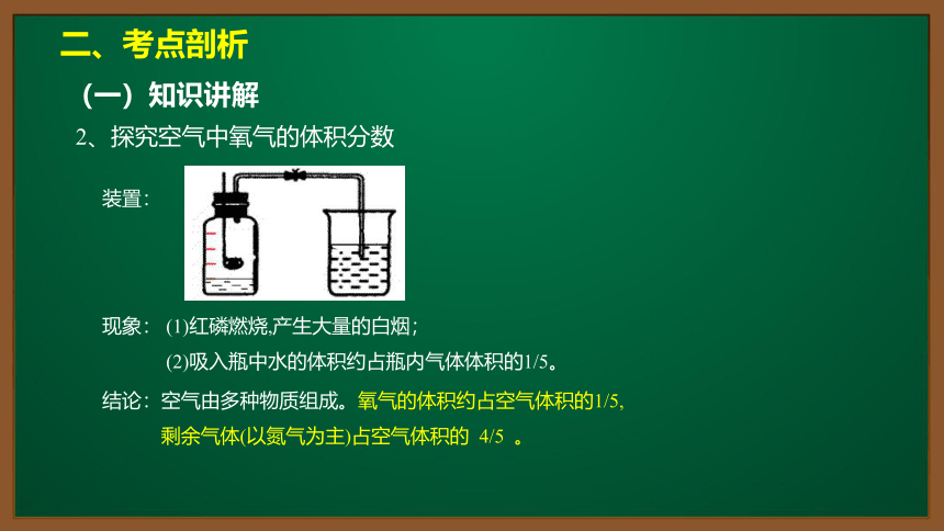 人教版化学九上同步精讲课件   课题2.1.1 空气是由什么组成的（14张ppt）