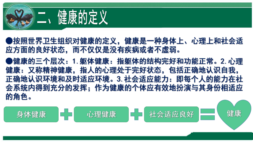 8.3.1 评价自己的健康状况课件(共15张PPT)