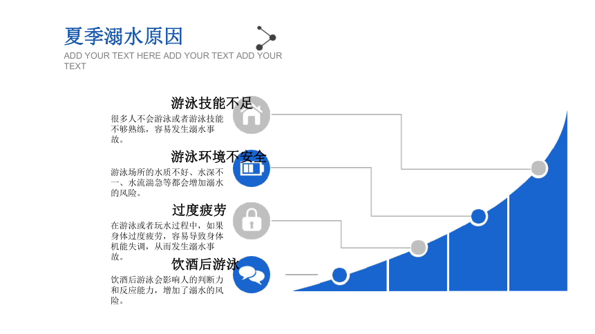 主题班会：夏季防溺水通用课件(共21张PPT)