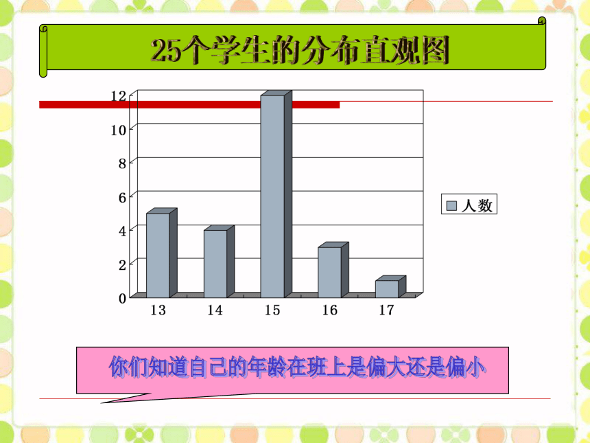 冀教版数学九年级上册 23.2中位数和众数 课件  (共24张)