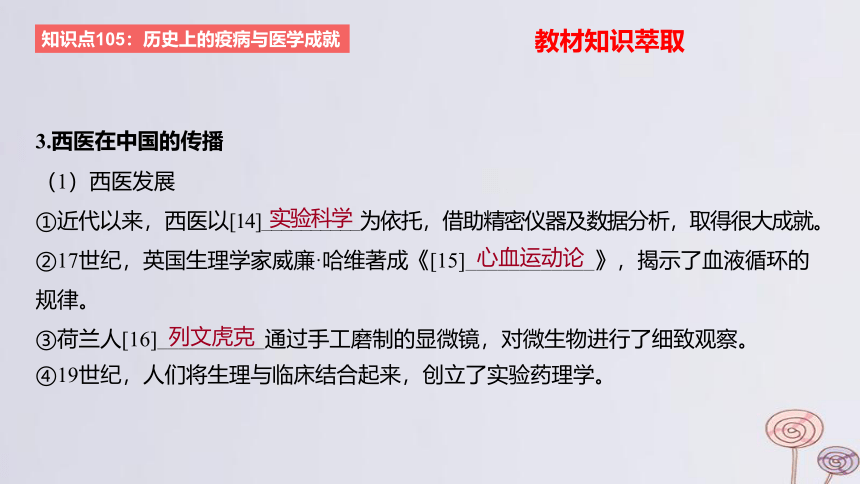 2024版高考历史一轮复习 教材基础练 第十五单元 经济与社会生活第6节 医疗与公共卫生 课件(共34张PPT)