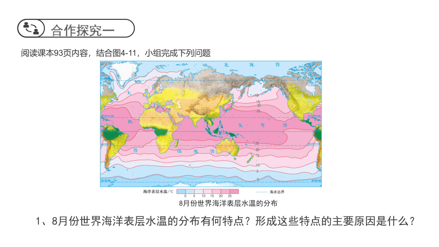 4.2 海水的性质和运动 课件 （36张）